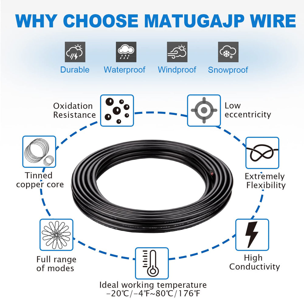 Outdoor Landscape Lighting LED 12V Low Voltage 4-Core 18/20/22/24 Gauge Wires UL2464 DC 5V/12V/24V/300V for RGB LED Strip Light