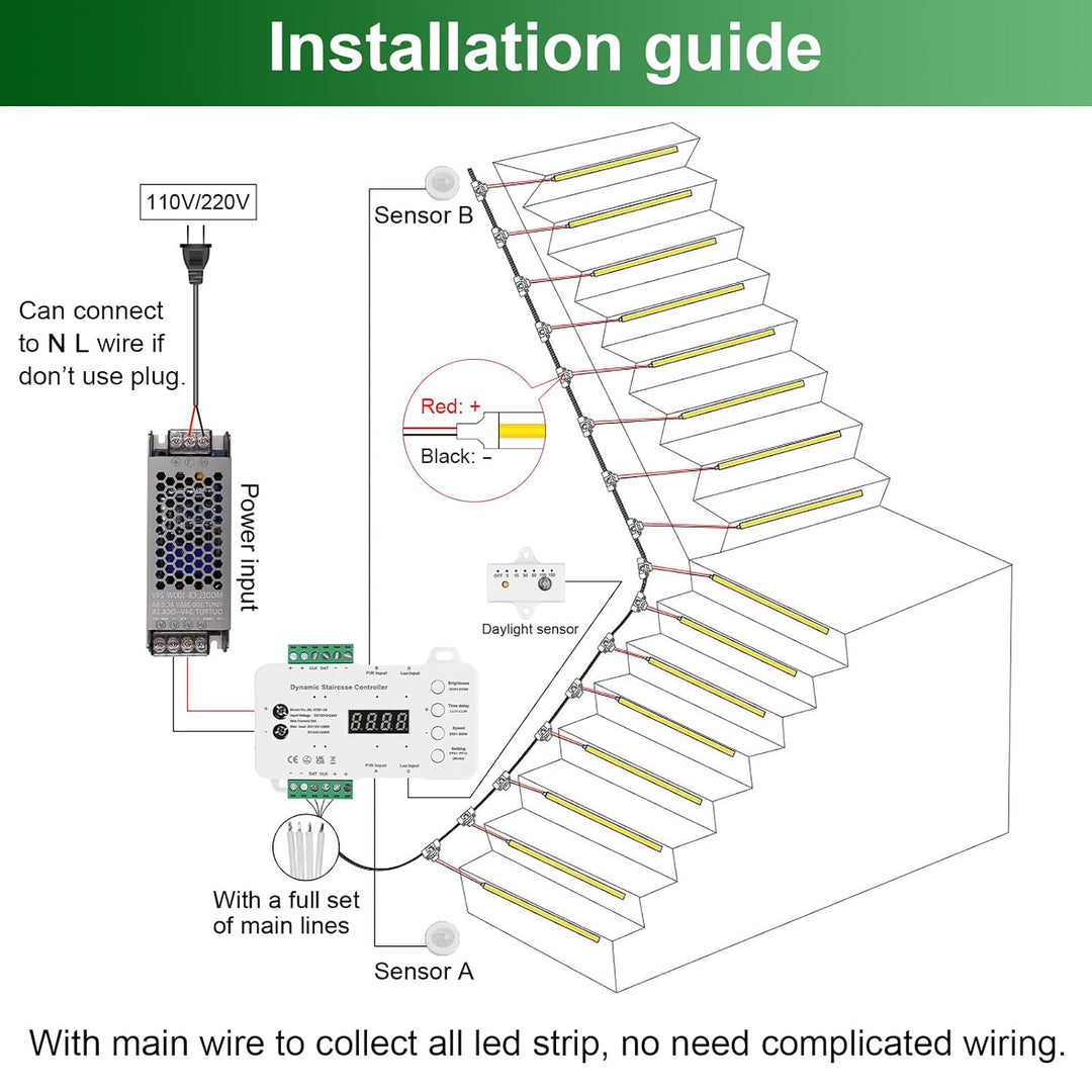 SLMS01 Intelligent Motion Sensor LED COB Strip Light Stair Light Kit 16 or 20 Stairs, Step by Step Control with Remote PIR & Light Sensor Control