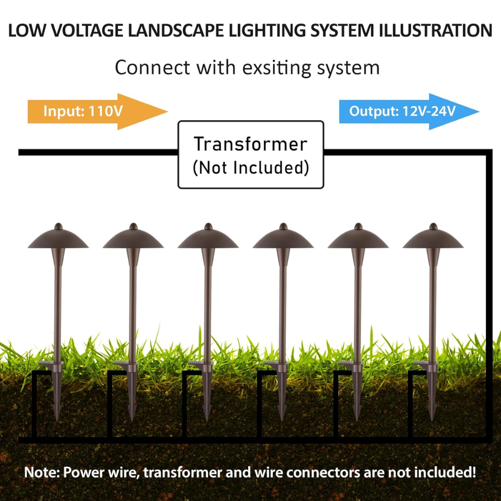 ALPCC10 6-Pack 5W Selectable 5CCT 2200K/2700K/3000K/4000K/5000K LED Landscape Bronze Pathway Light Package, 12V-24V AC/DC Low Voltage Path Lights