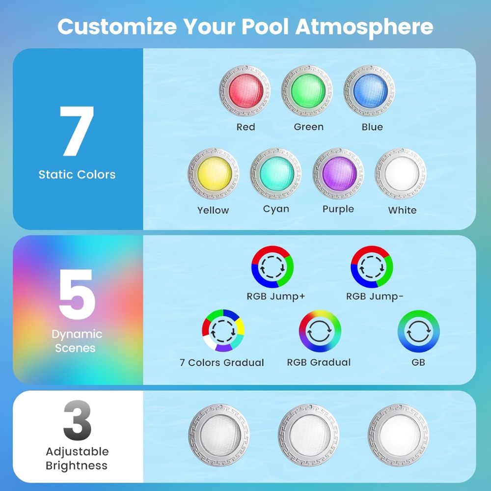Outdoor Landscape Lighting LED 12V Low Voltage PL35 12V AC Remote-Operated LED Stainless Steel Pool Light Jacuzzi Spa RGBW Color Changing Low Voltage Light with Remote Control