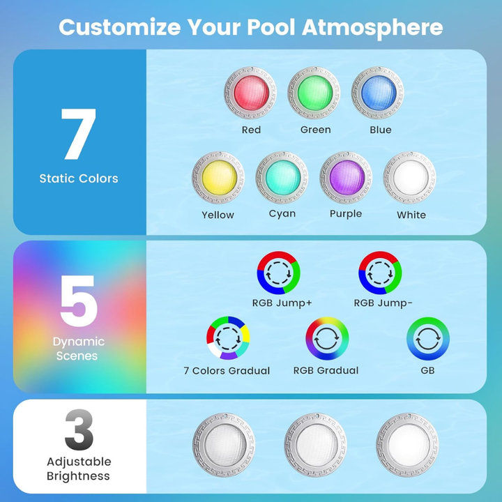 Outdoor Landscape Lighting LED 12V Low Voltage PL35 12V AC Remote-Operated LED Stainless Steel Pool Light Jacuzzi Spa RGBW Color Changing Low Voltage Light with Remote Control