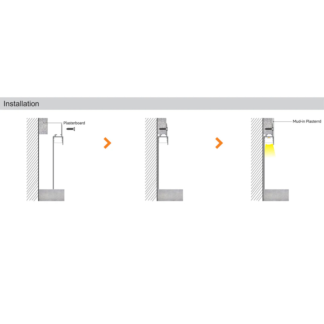 BN5619 Plaster In Baseboard 8 ft Architectural Wall Recessed Aluminum Channel 10 Pack LED Strip Light Cover (Copy)