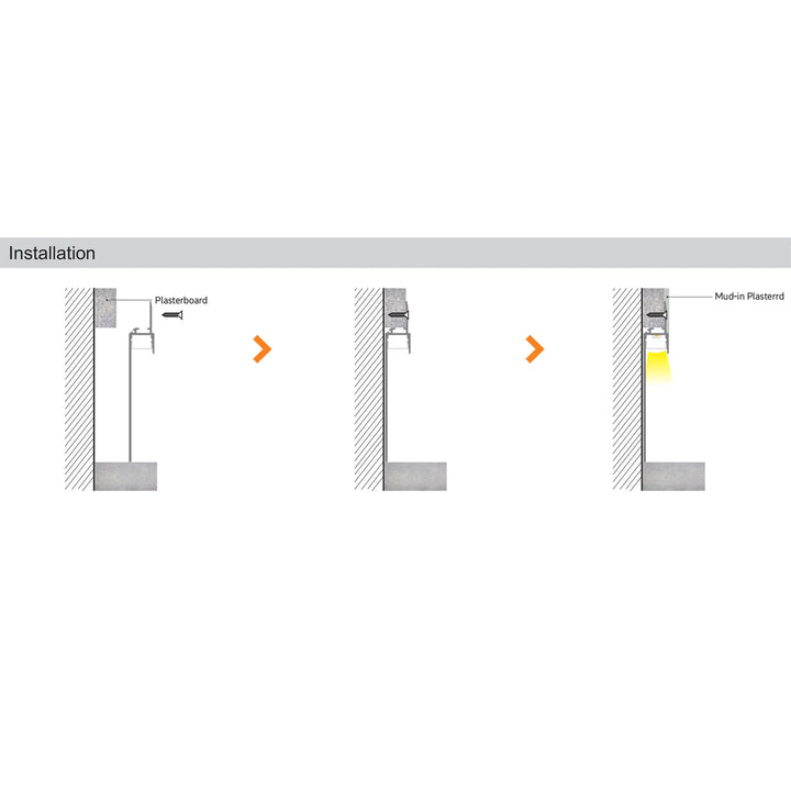 BN5619 Plaster In Baseboard 8 ft Architectural Wall Recessed Aluminum Channel 10 Pack LED Strip Light Cover (Copy)