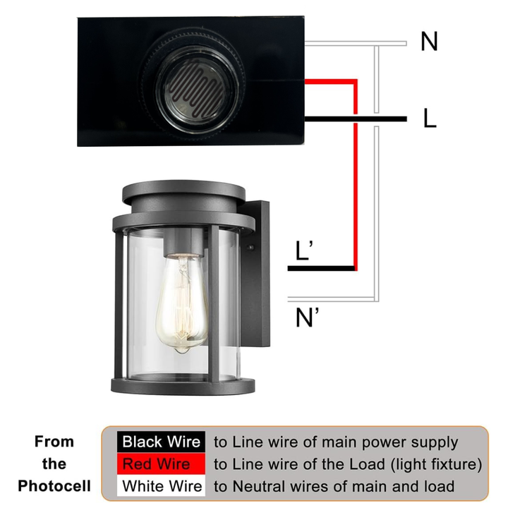 PCS01 Photocell Sensor Switch, 120V AC Outdoor Hard-Wired Post Eye Light Control, Dusk to Dawn Sensor, Automatic Illumination Detection Circuit