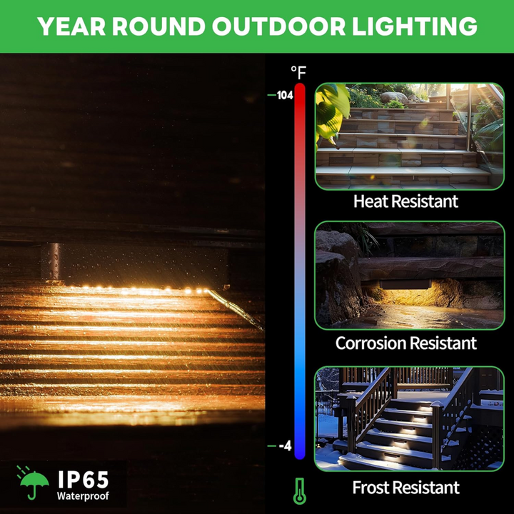 ELRA02 7 Inch 5W RGBCW 3000K-5000K LED Retaining Wall Lights, Hardscape Color Changing ORB RGB 12V Low Voltage Landscape Lights Package
