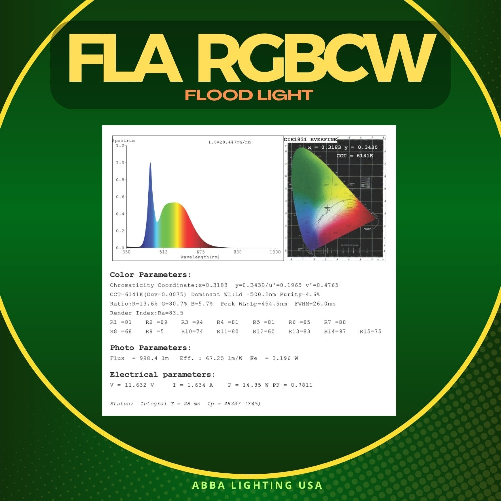 FLARGBCW20 12V Low Voltage 20W RGBCW Outdoor LED Landscape Lighting Bronze Aluminum  Floodlight