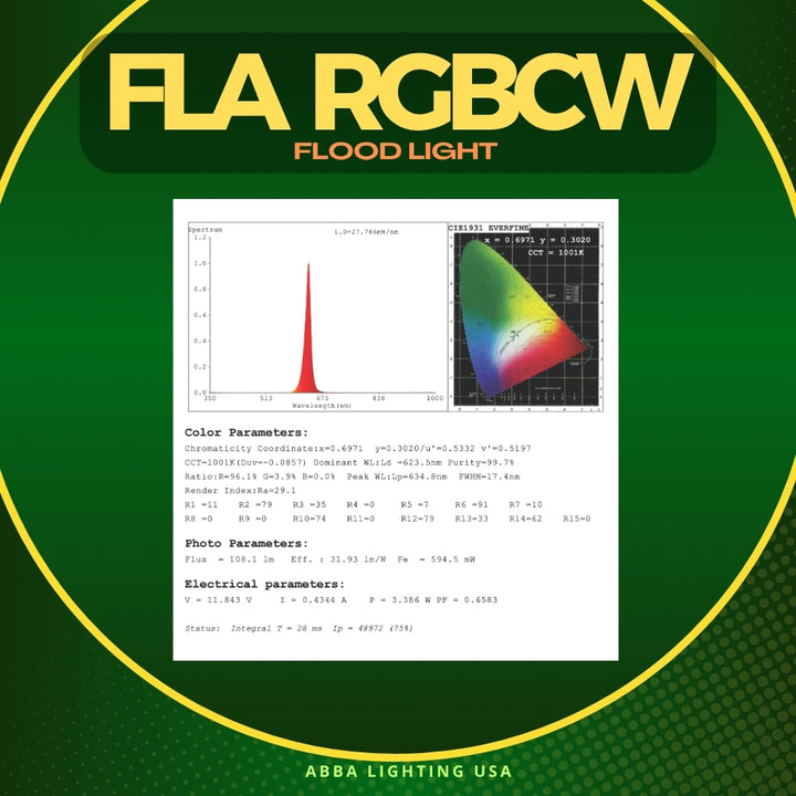 FLARGBCW20 12V Low Voltage 20W RGBCW Outdoor LED Landscape Lighting Bronze Aluminum  Floodlight