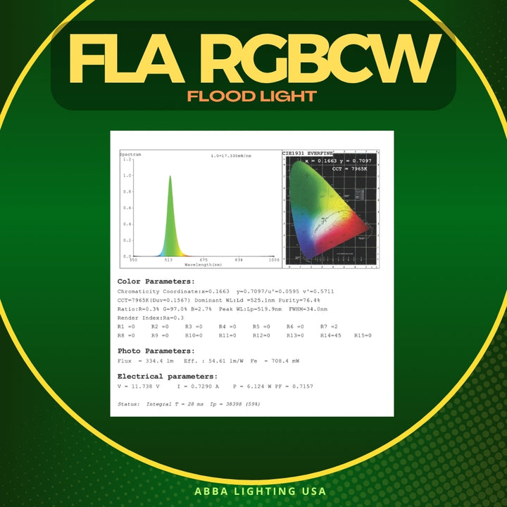 FLARGBCW20 12V Low Voltage 20W RGBCW Outdoor LED Landscape Lighting Bronze Aluminum  Floodlight