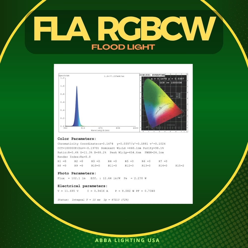 FLARGBCW20 12V Low Voltage 20W RGBCW Outdoor LED Landscape Lighting Bronze Aluminum  Floodlight