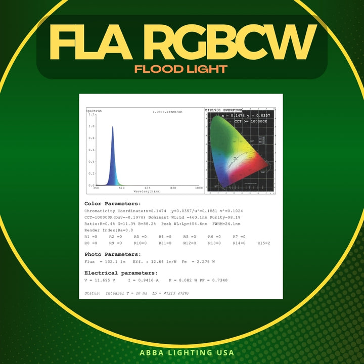 FLARGBCW20 12V Low Voltage 20W RGBCW Outdoor LED Landscape Lighting Bronze Aluminum  Floodlight