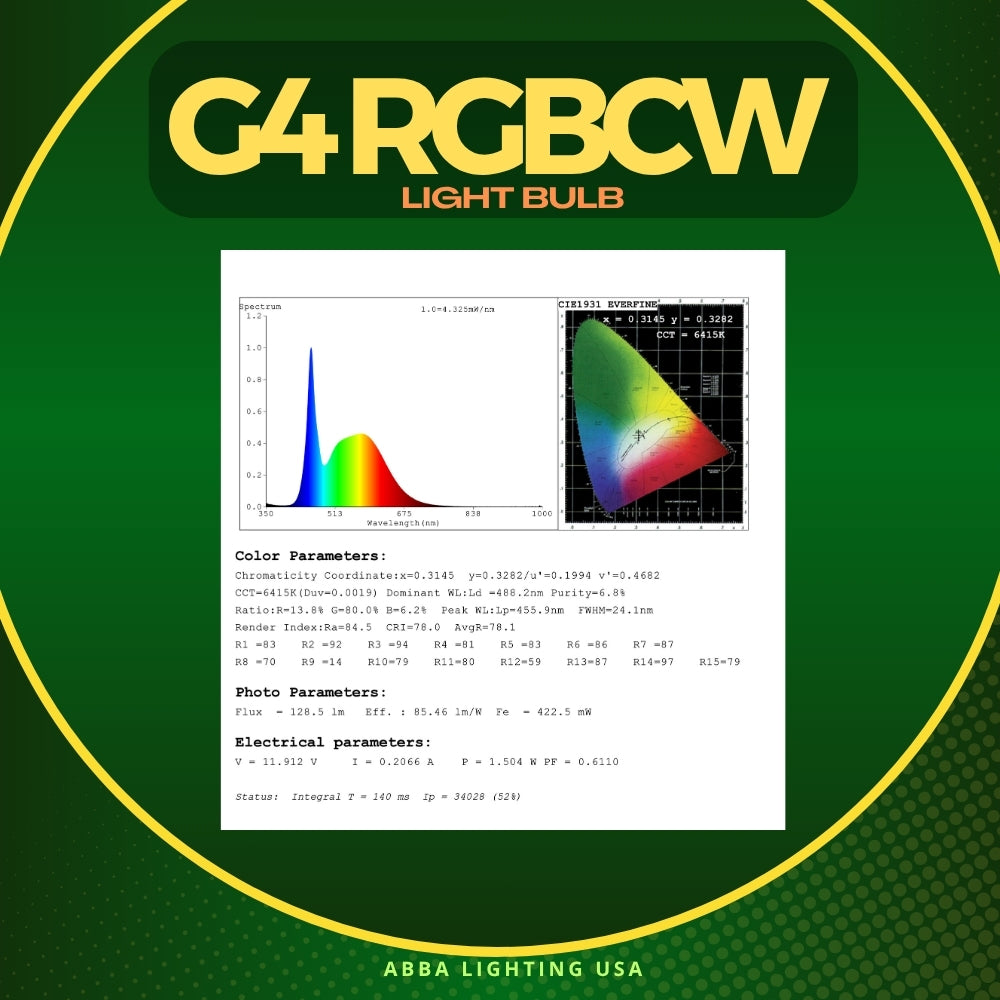 2W G4 RGBCW Smart Wi-Fi 12V Low Voltage LED Light Bulbs Dimmable Energy Saving