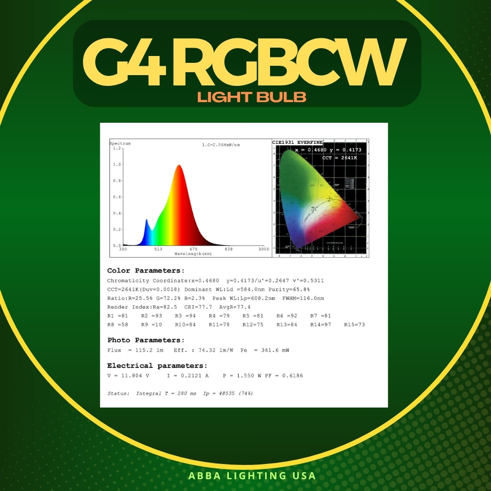 2W G4 RGBCW Smart Wi-Fi 12V Low Voltage LED Light Bulbs Dimmable Energy Saving