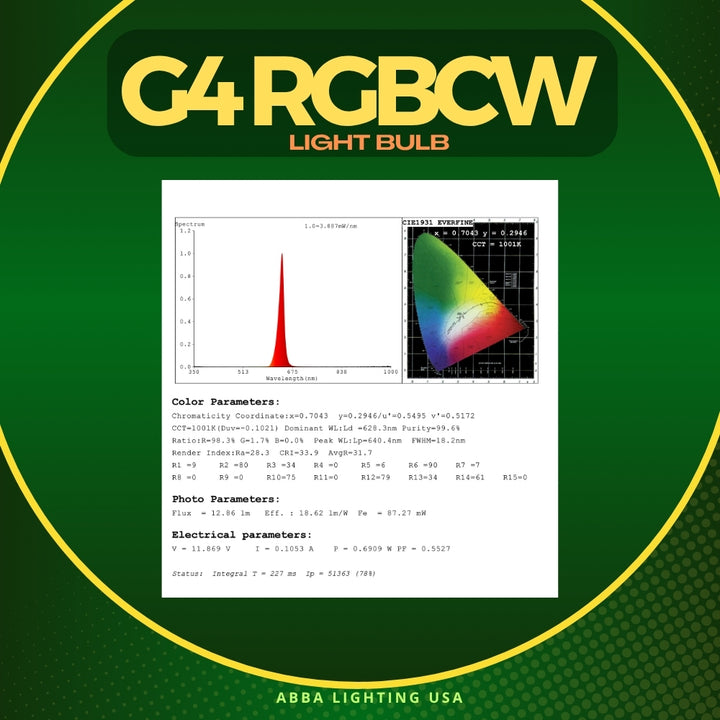 2W G4 RGBCW Smart Wi-Fi 12V Low Voltage LED Light Bulbs Dimmable Energy Saving