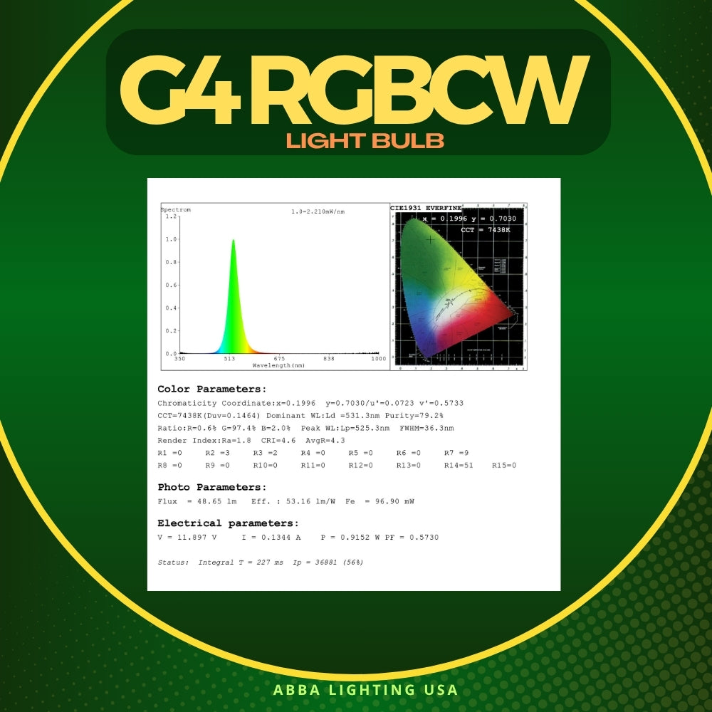 2W G4 RGBCW Smart Wi-Fi 12V Low Voltage LED Light Bulbs Dimmable Energy Saving