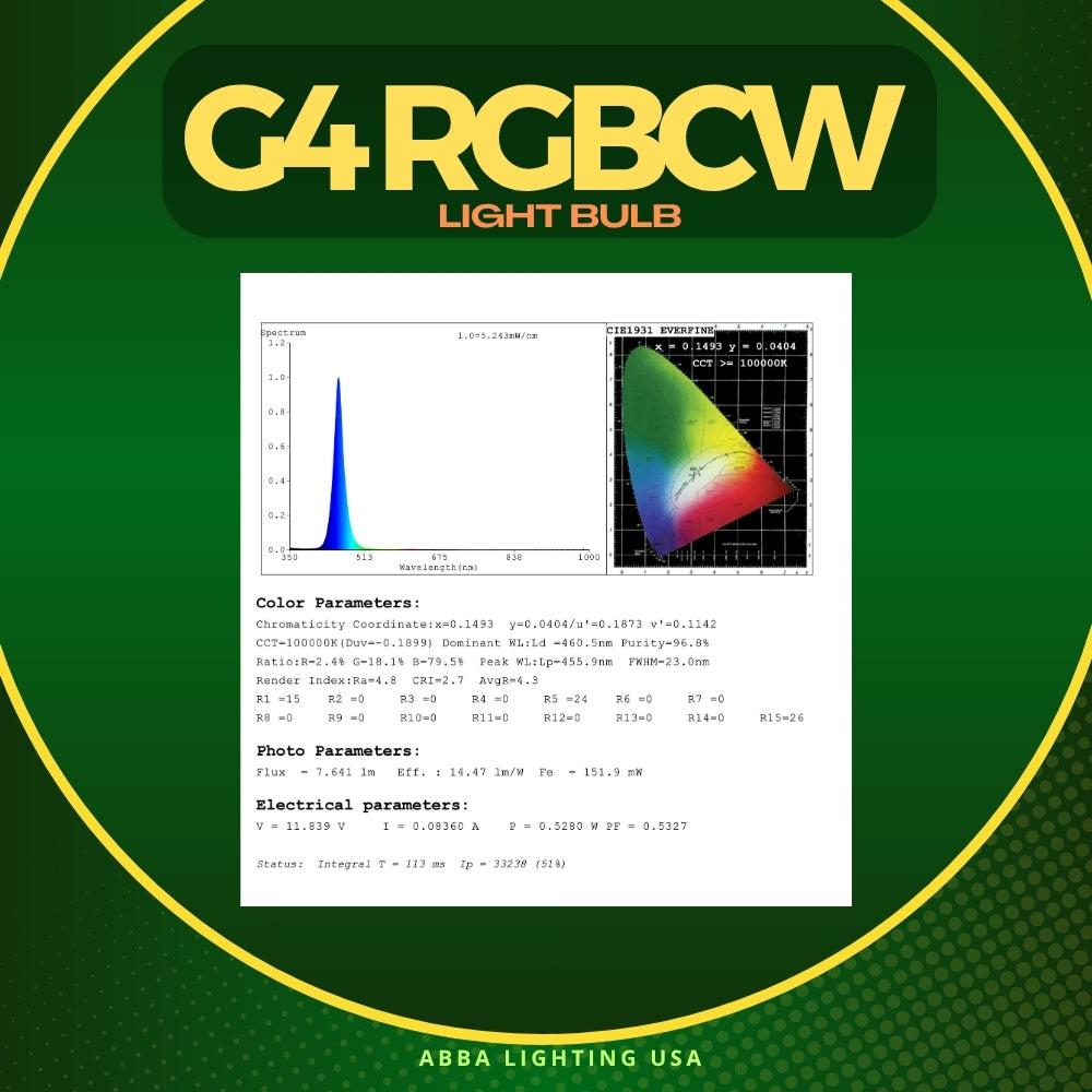 2W G4 RGBCW Smart Wi-Fi 12V Low Voltage LED Light Bulbs Dimmable Energy Saving