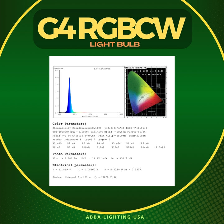 2W G4 RGBCW Smart Wi-Fi 12V Low Voltage LED Light Bulbs Dimmable Energy Saving