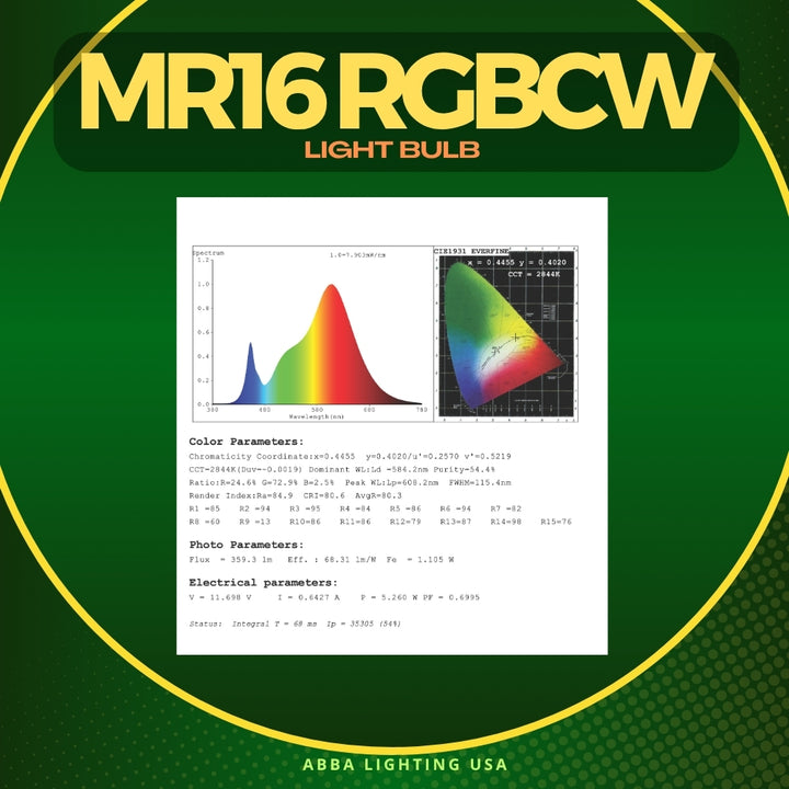 MR16 RGBCW Smart Wi-Fi 6W 12V Low Voltage LED Bulbs 40° Dimmable Energy Saving Waterproof Light CE & RoHS Certified with Antenna