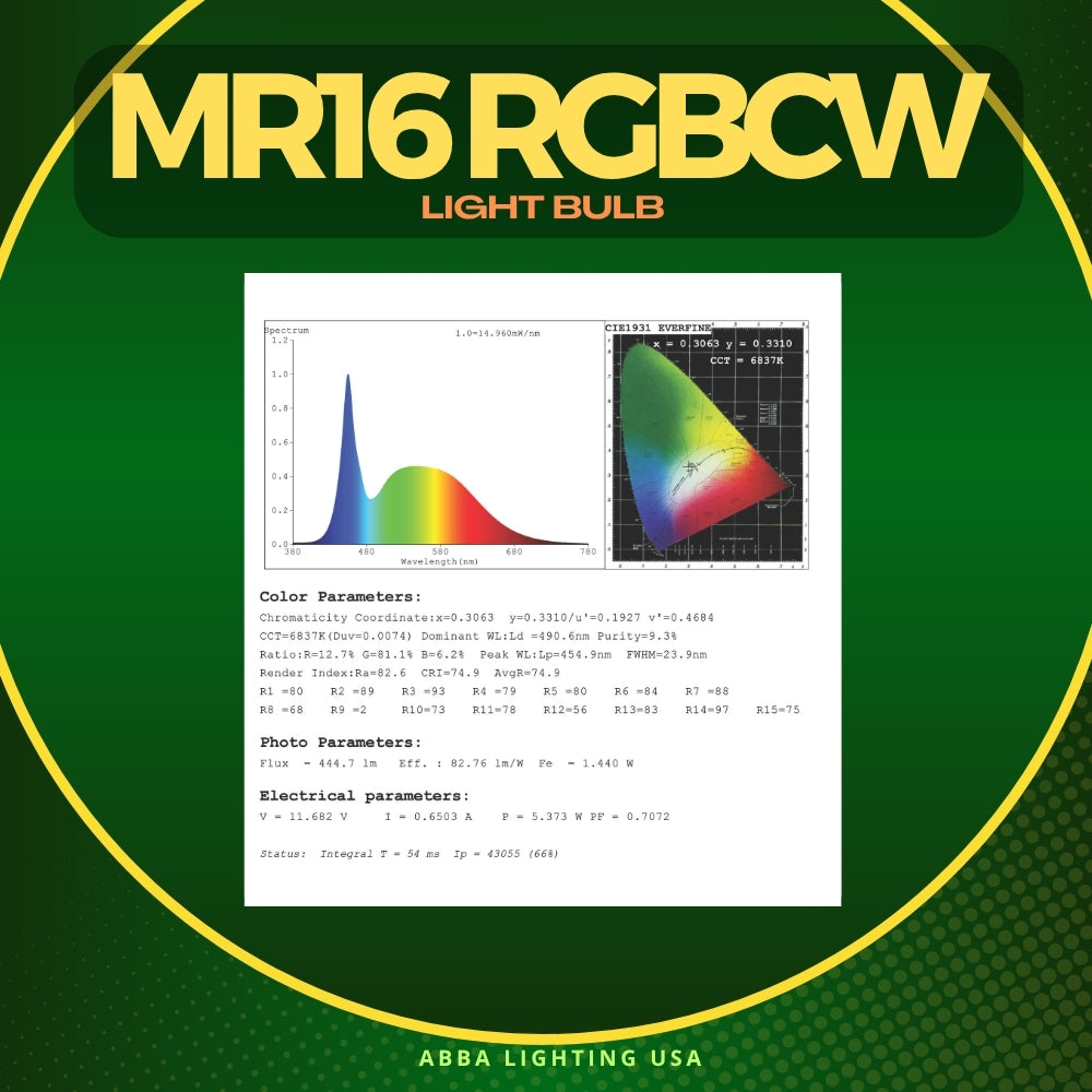 MR16 RGBCW Smart Wi-Fi 6W 12V Low Voltage LED Bulbs 40° Dimmable Energy Saving Waterproof Light CE & RoHS Certified with Antenna