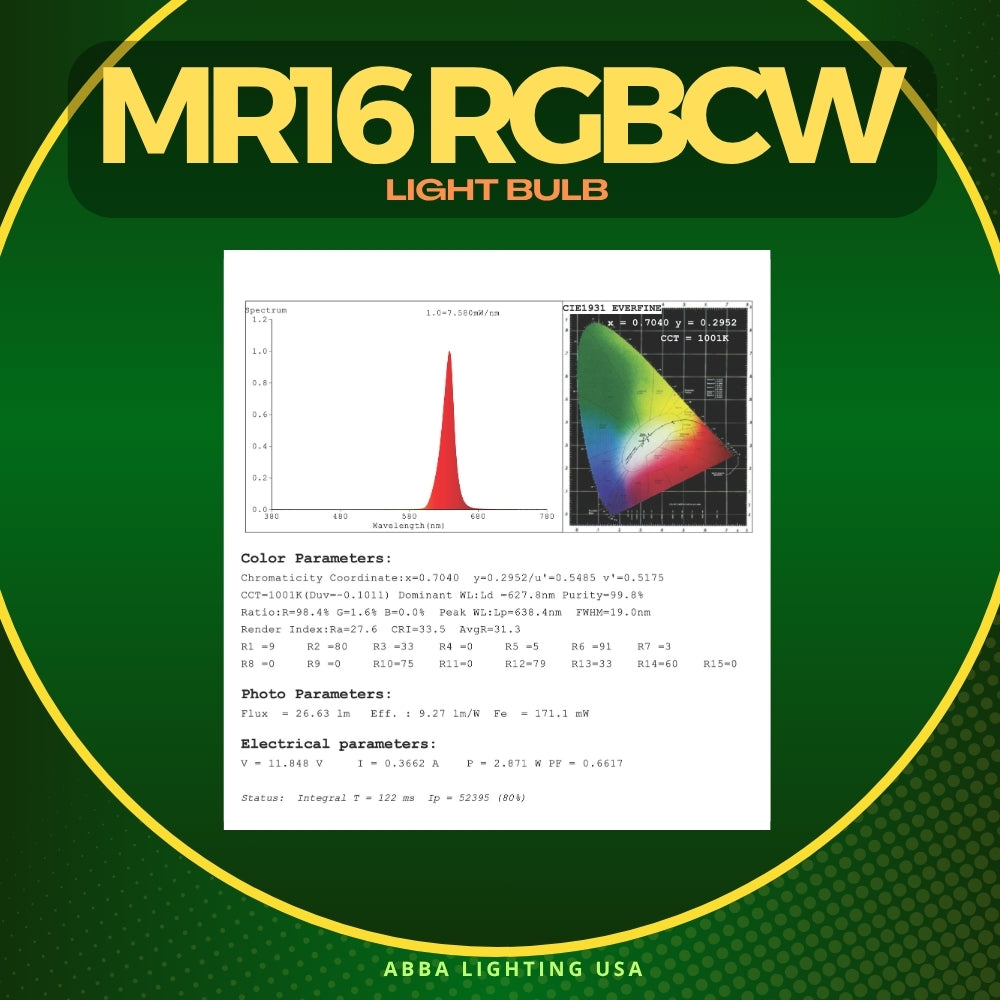 MR16 RGBCW Smart Wi-Fi 6W 12V Low Voltage LED Bulbs 40° Dimmable Energy Saving Waterproof Light CE & RoHS Certified with Antenna