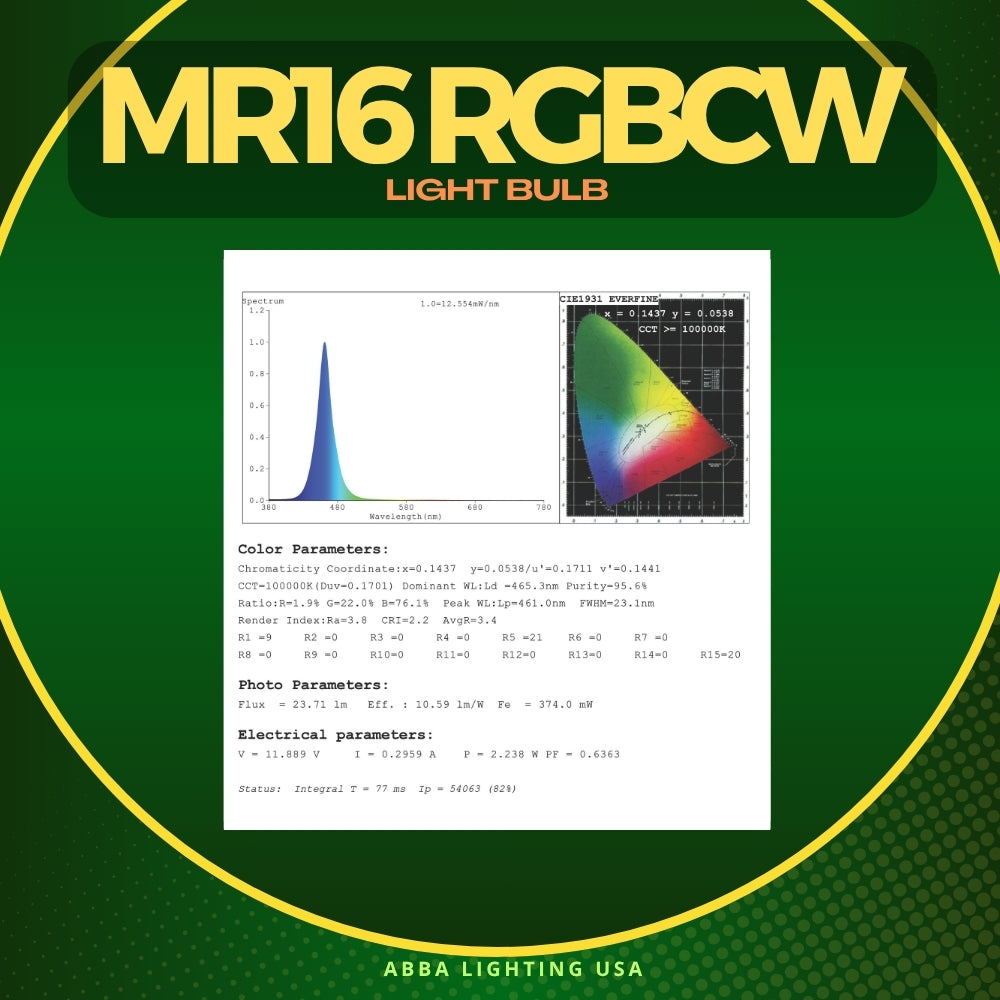 MR16 RGBCW Smart Wi-Fi 6W 12V Low Voltage LED Bulbs 40° Dimmable Energy Saving Waterproof Light CE & RoHS Certified with Antenna