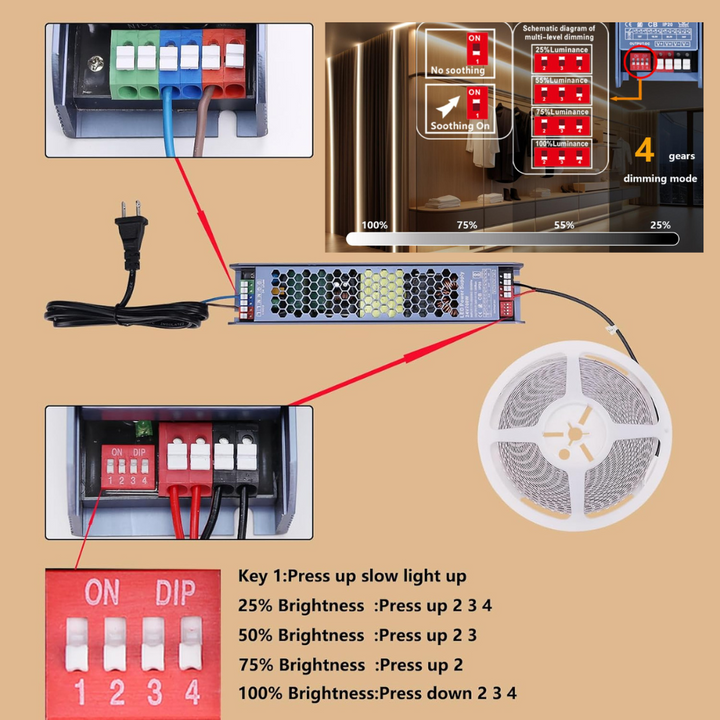 SL11 Strip Light Single Color 2835 2.29W/ft 10mm DC48V Low Voltage LED Outdoor IP65 UL SMD Strip Light