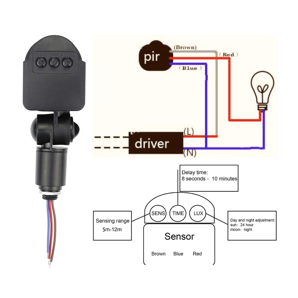 PIR motion sensor flood light SENS TIME LUX dial settings diagram