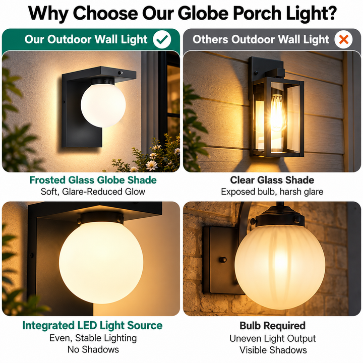Outdoor Landscape Lighting LED 12V Low Voltage SCH23PC 12W 1100LM 3000K Dusk-to-Dawn Frosted Glass Globe Wall Sconce Light 120V Line Voltage