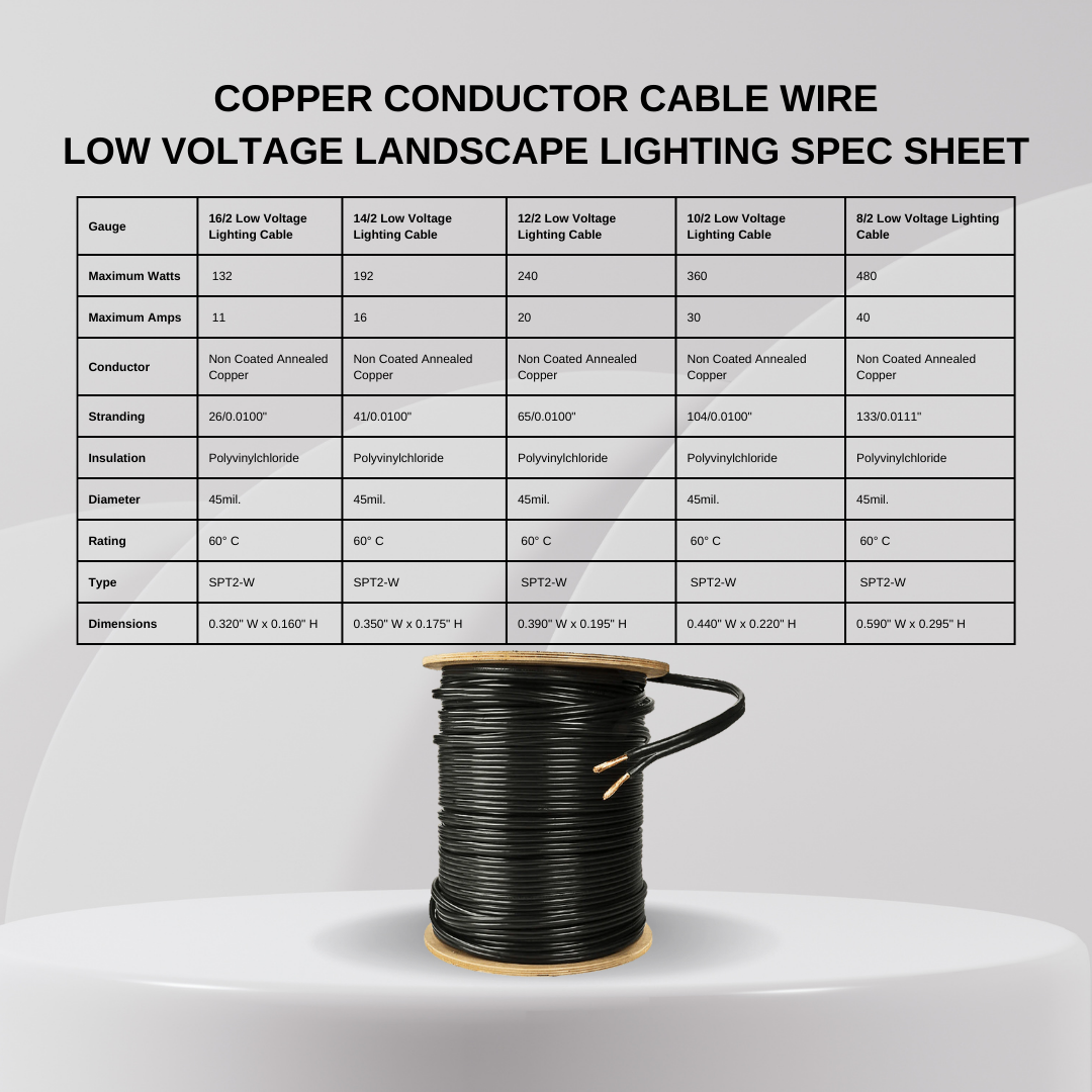 Alambre de cable conductor de cobre 12/2 | Iluminación de paisaje de bajo voltaje