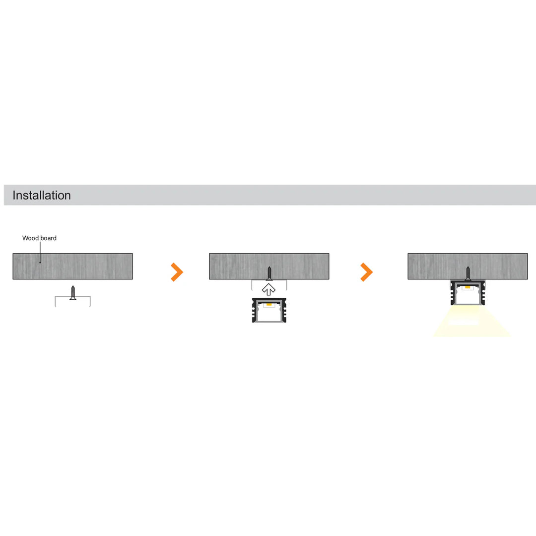 BN265 Square Surface-Mount 8 ft Aluminum Channel 10 Pack LED Strip Light Cover End Caps Waterproof IP65