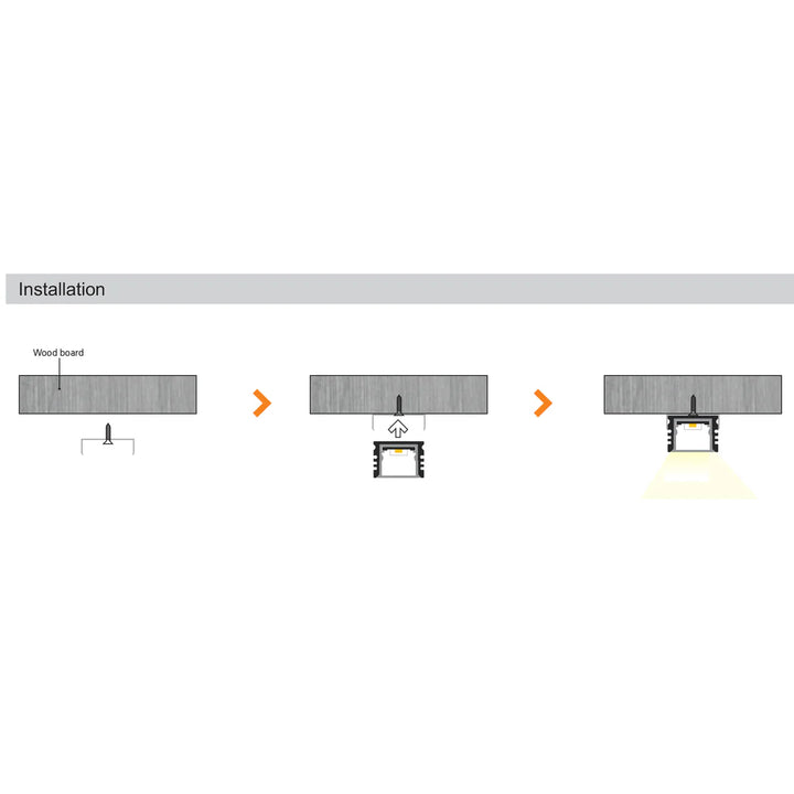 BN265 Square Surface-Mount 8 ft Aluminum Channel 10 Pack LED Strip Light Cover End Caps Waterproof IP65