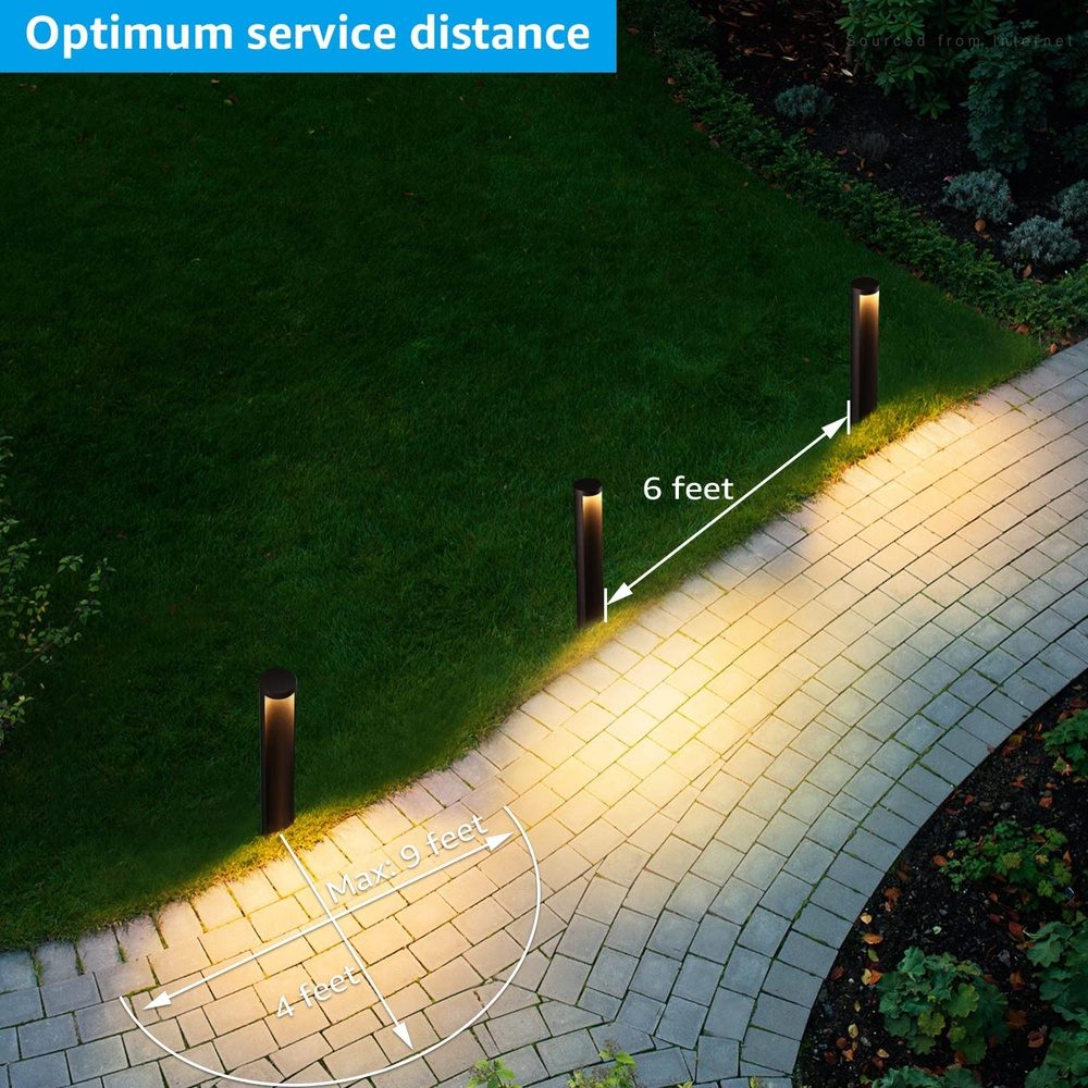 ALP16 12-Pack 5W LED Landscape Pathway Light Package, 12V Low Voltage Side Lit Path Lights - Sun Bright Lighting