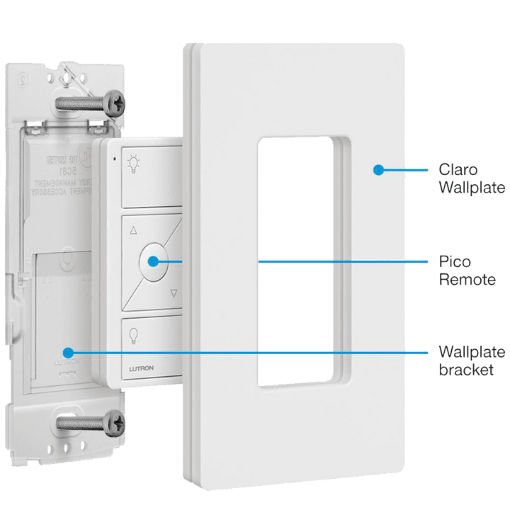 Lutron Caseta Wireless Pico Wall-Mounting Kit, White.