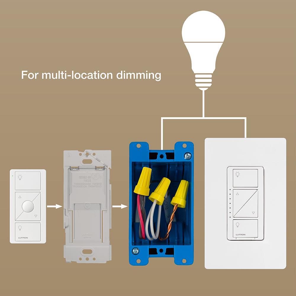 Lutron Caseta Wireless Pico Wall-Mounting Kit, White.