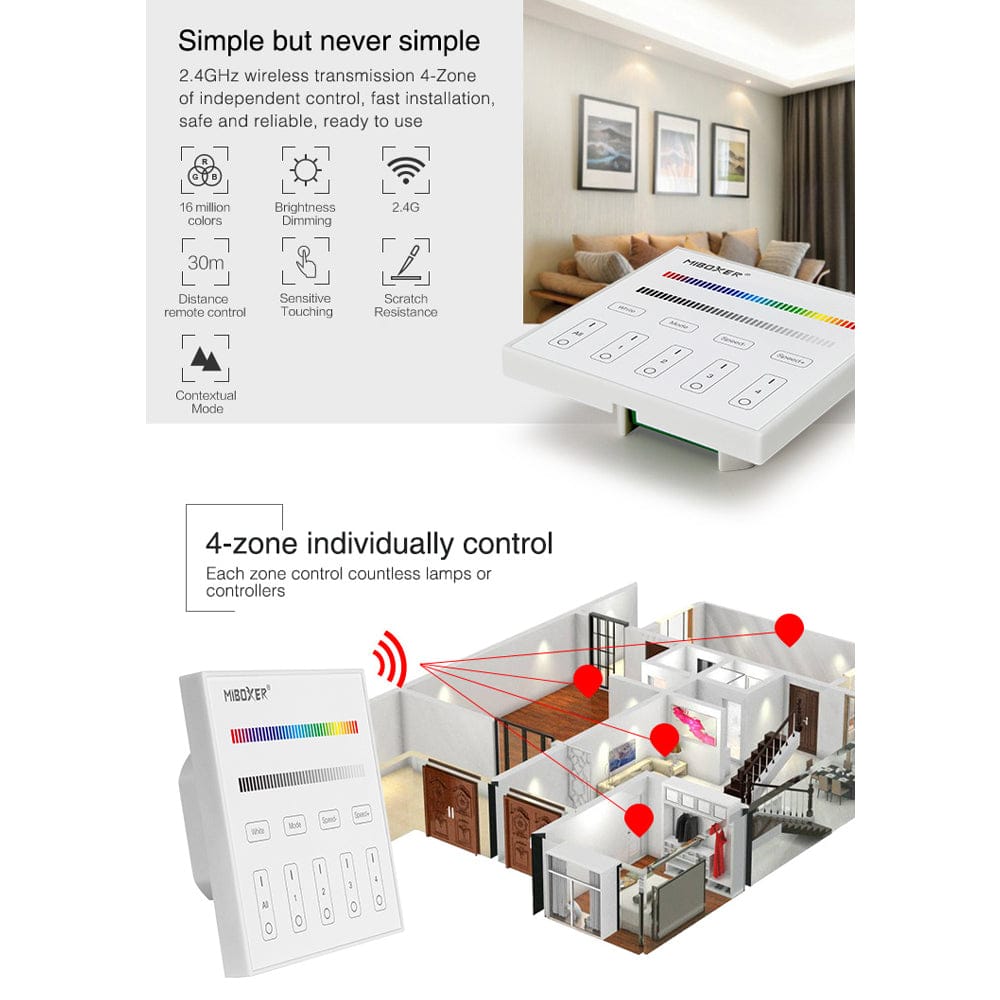 MiBoxer RGB/RGBW Wall Mounted Smart Panel Wireless Remote 4 Zones 2.4G RF