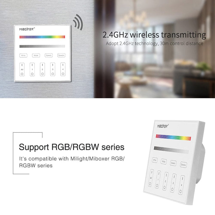 MiBoxer RGB/RGBW Wall Mounted Smart Panel Wireless Remote 4 Zones 2.4G RF