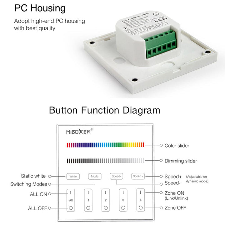MiBoxer RGB/RGBW Wall Mounted Smart Panel Wireless Remote 4 Zones 2.4G RF