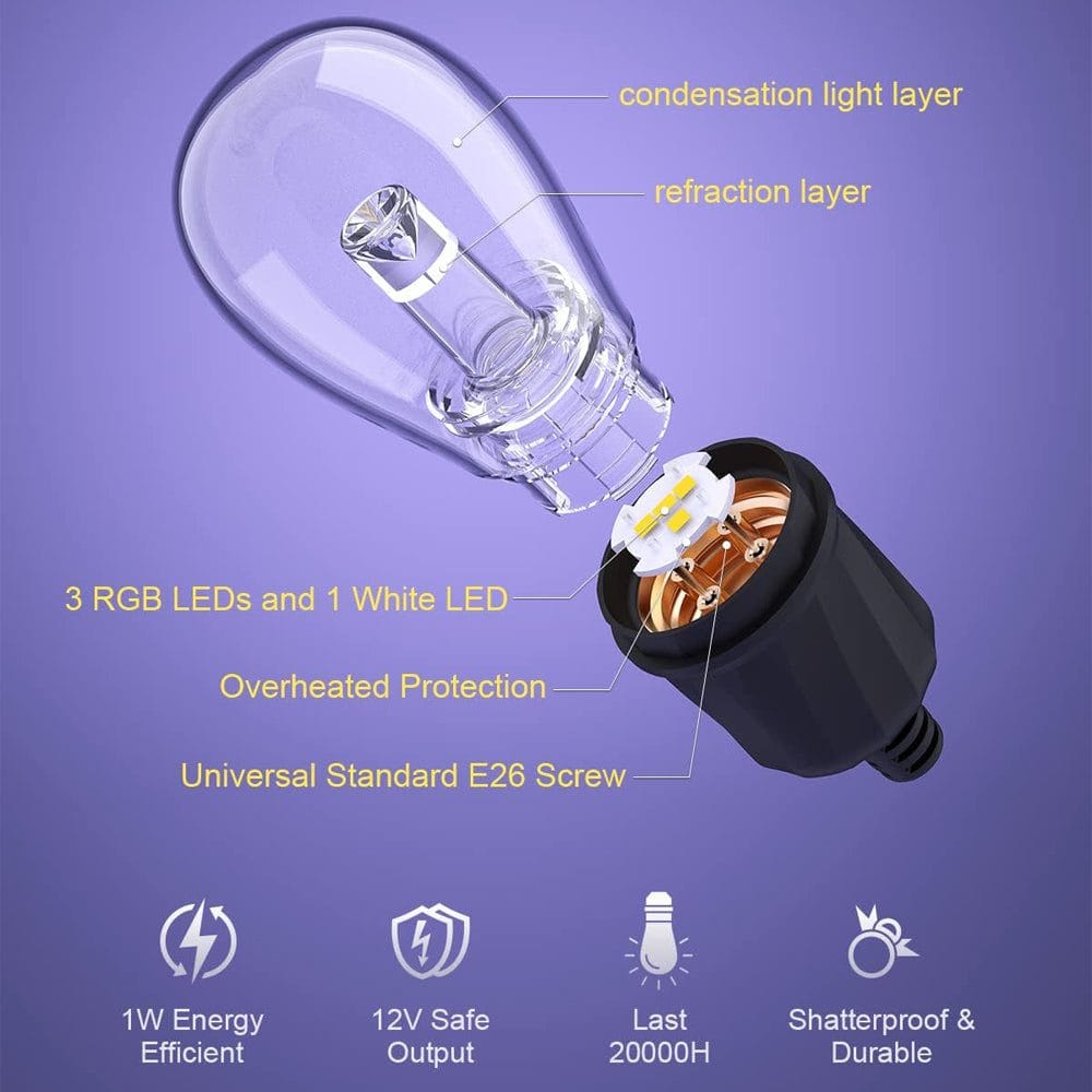 Led universal use bright output hotsell