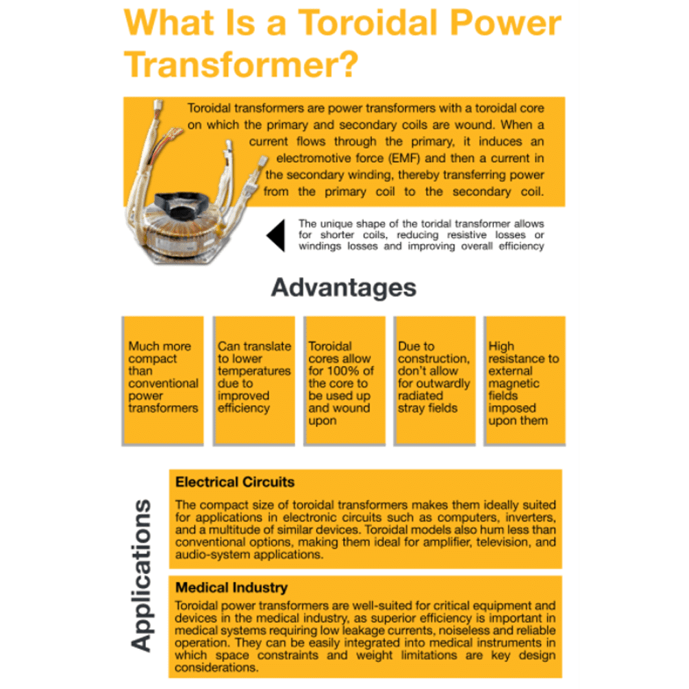 TS200 200W AC 120V Step Down Transformer with Digital Timer IP65 Waterproof.