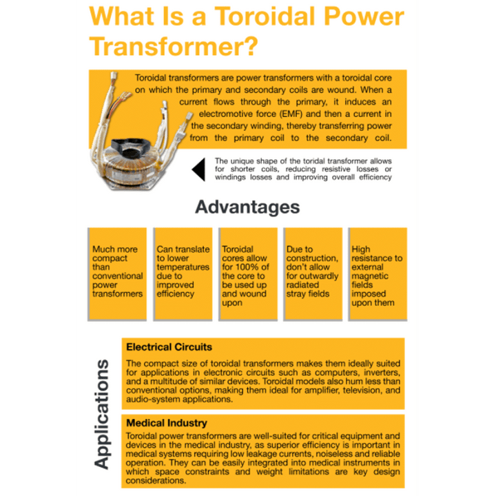 TS200 200W AC 120V Step Down Transformer with Digital Timer IP65 Waterproof.