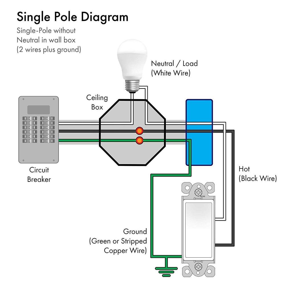 USE Momentary Contact Decorator Switch Single Pole 15A 120-277V  - White.